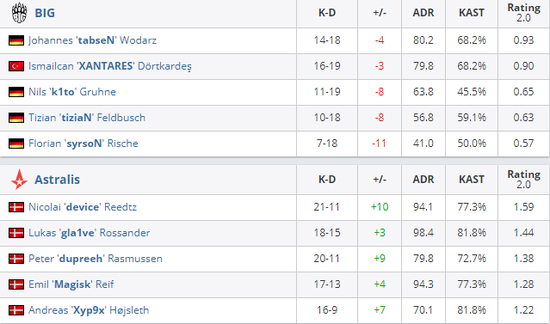 国服莱西奥出装与铭文攻略揭晓，泣血爆伤流助力登顶